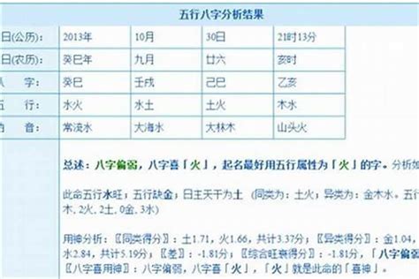 1996年属|96年属什么 96年属什么命金木水火土